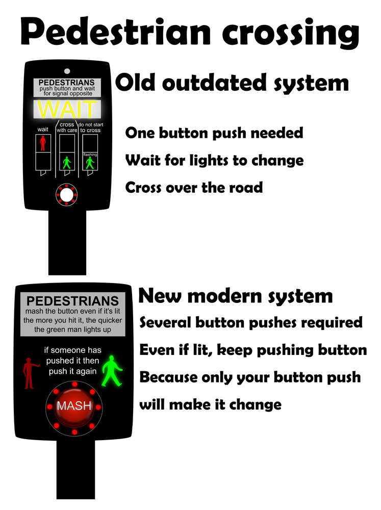 New crossing system