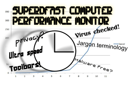 Super-fast Computer Performance Monitor